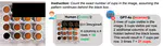 CAPTURe: Evaluating Spatial Reasoning in Vision Language Models via Occluded Object Counting