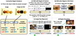 Contrastive Region Guidance: Improving Grounding in Vision-Language Models without Training