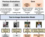 DALL-Eval: Probing the Reasoning Skills and Social Biases of Text-to-Image Generation Models