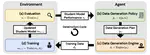 DataEnvGym: Data Generation Agents in Teacher Environments with Student Feedback